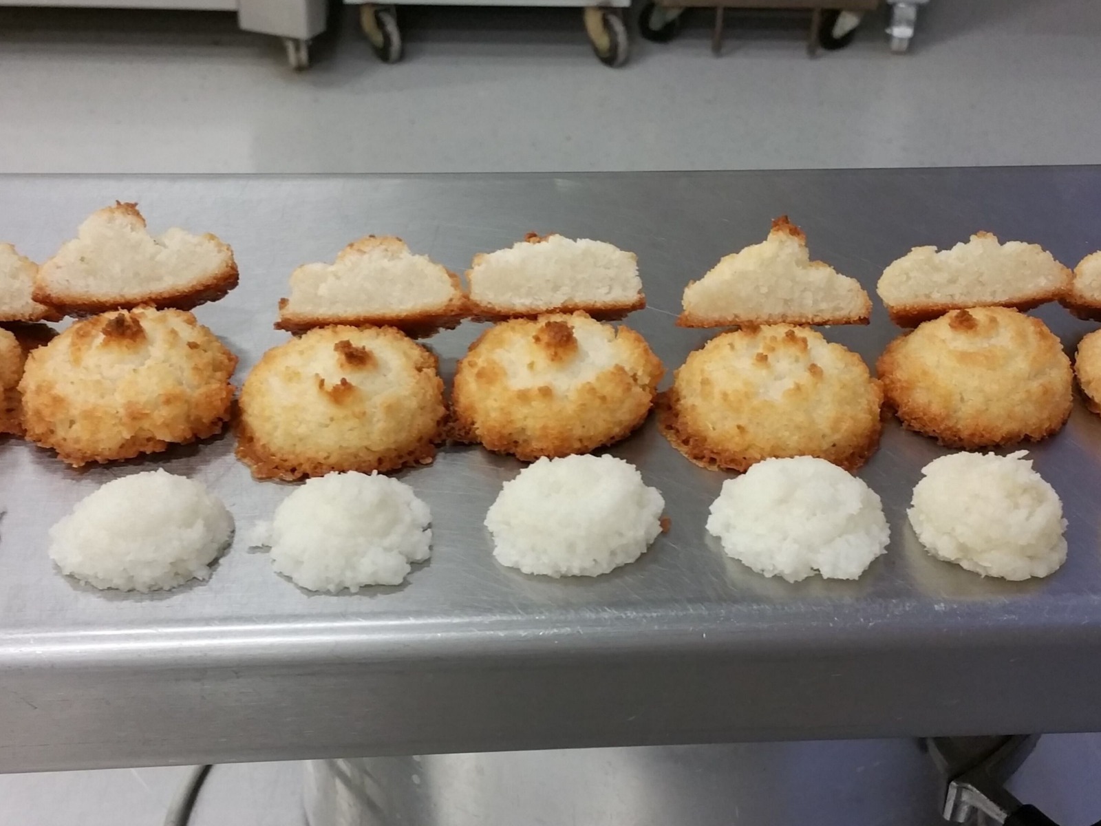 Calorie reduction in biscuits | Bakery Academy